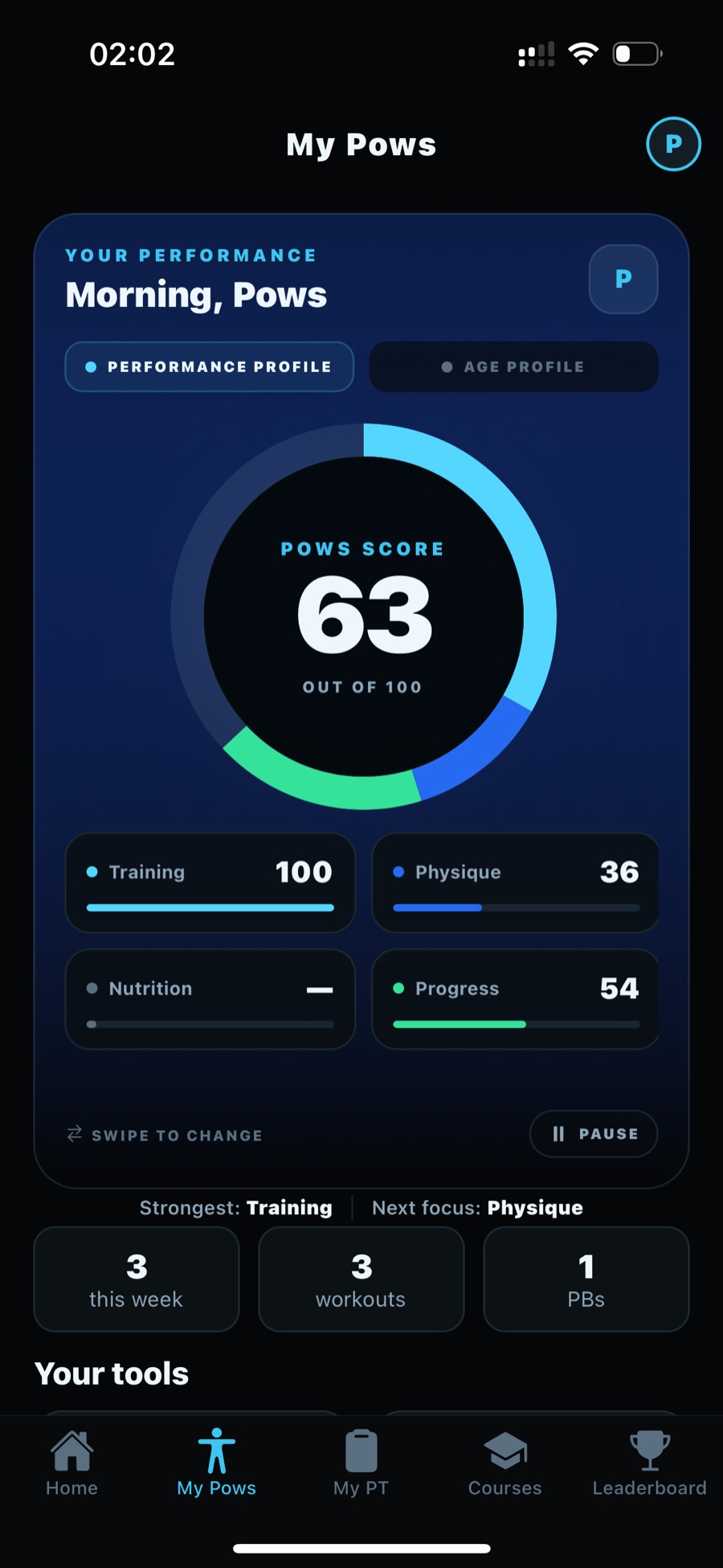 My POWS performance profile showing the POWS Score